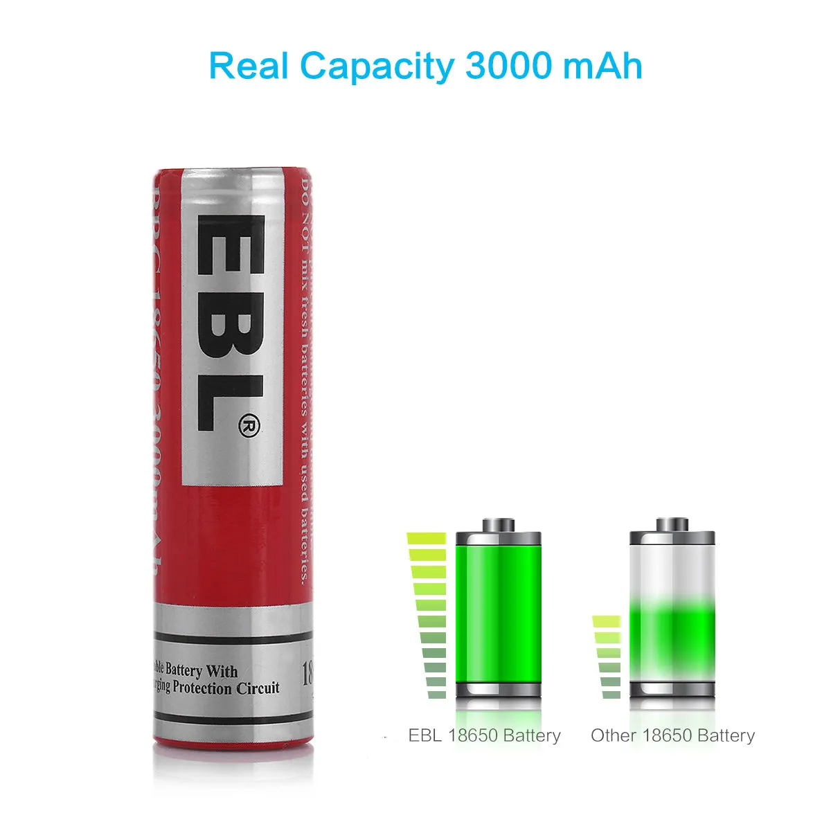 EBL 18650 Lithium Rechargeable Battery 3.7V 3000mAh -  Flat Top