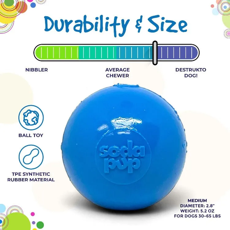 Squeak Ball Ultra Durable PUP-X Squeaking, Chewing, Floating & Retrieving Ball